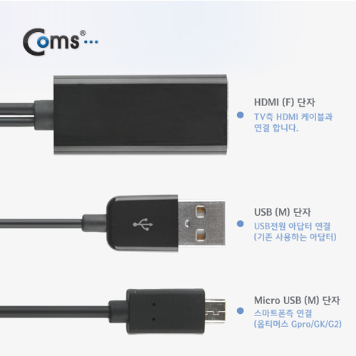 Coms MyDP(SlimPort) to HDMI 컨버터(옵티머스 G Pro/G2지원)