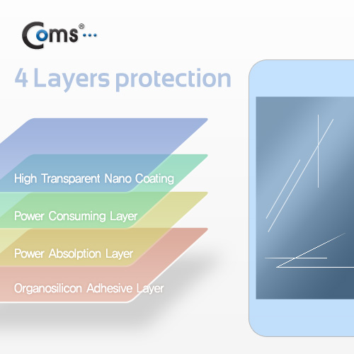 Coms 스마트폰 보호필름(갤노트3)