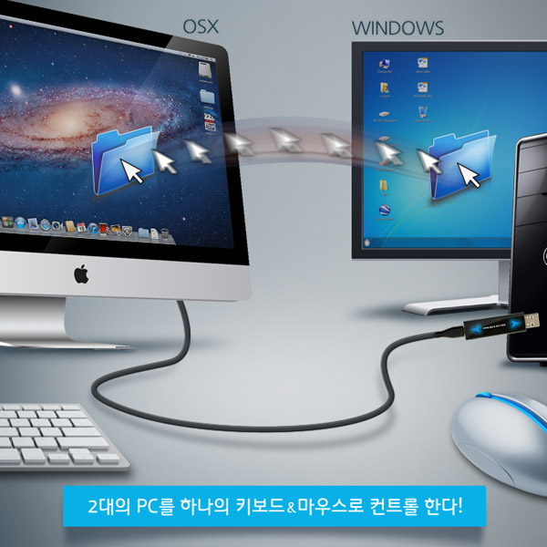 Coms 스마트 USB KM LINK 케이블1M/데이터공유(윈도우/MAC/안드로이드)