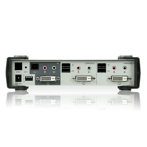 DVI Computer Sharing Device
