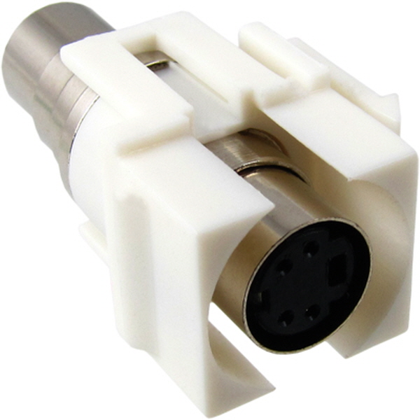 TNT NM-TNT42 SVHS F/F 스냅인 멀티미디어 모듈