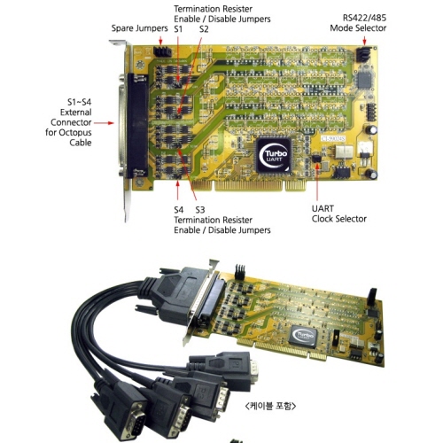 CI-2044S 4PORT PCI RS-422/485 Multi-Port (Cable, LP, Surge)