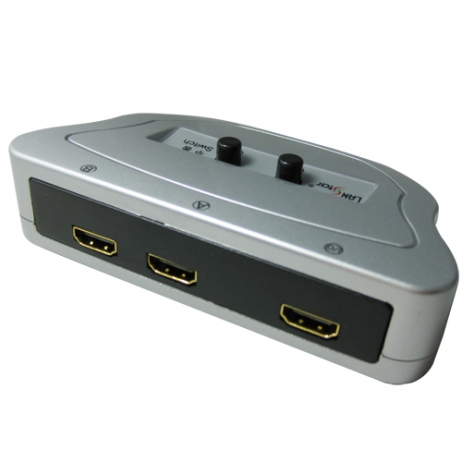 HDMI수동선택기, 버튼형1：2, 역방향지원