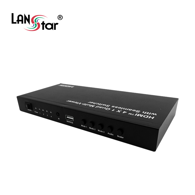 화면분할기, 멀티뷰어 FHD 해상도