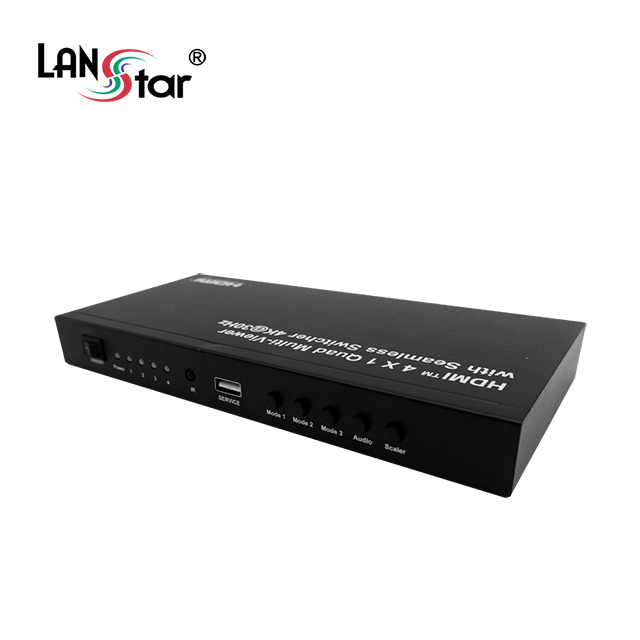 화면분할기, 멀티뷰어 4K 해상도