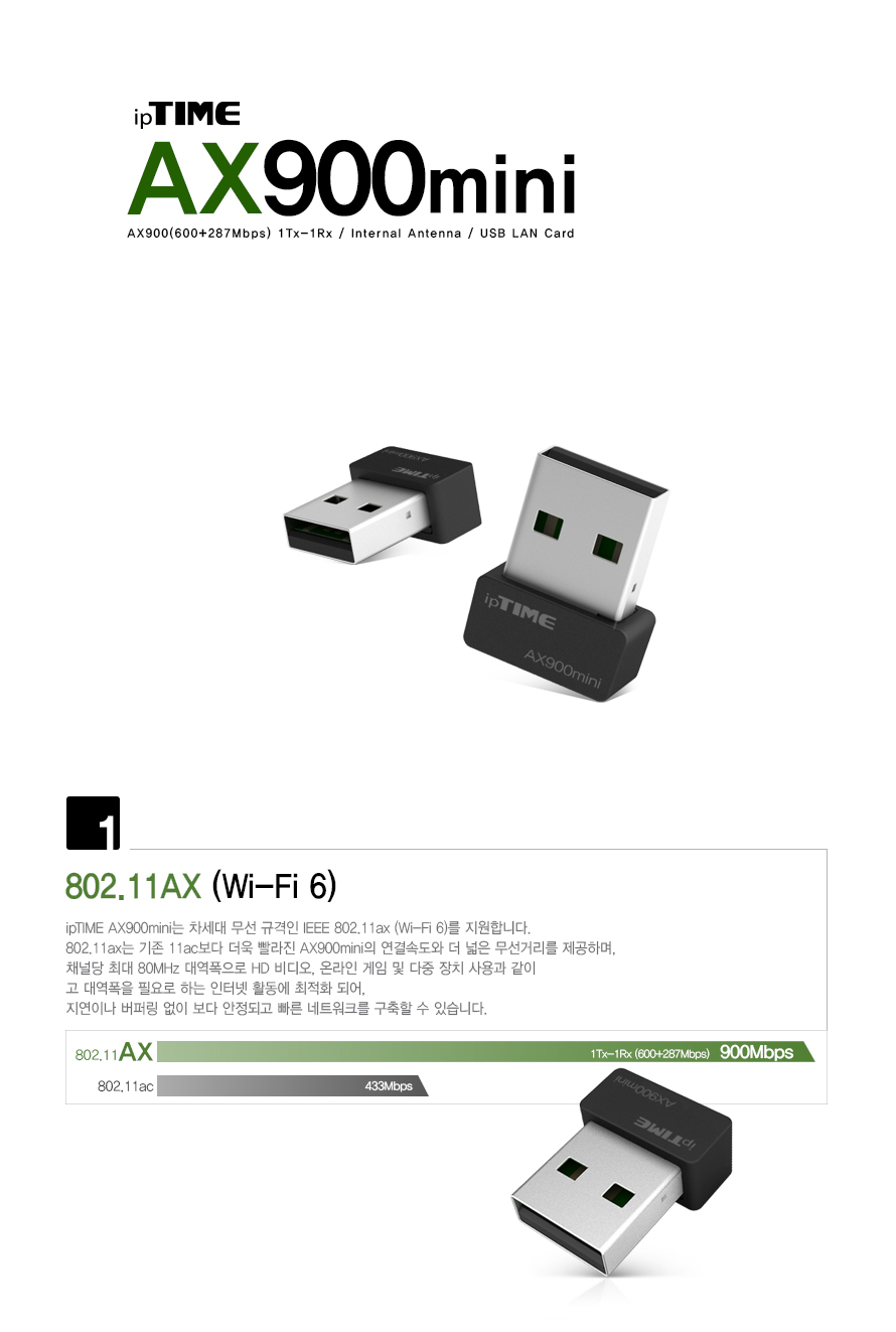 ipTIME 11ax USB 무선 랜카드 AX900mini