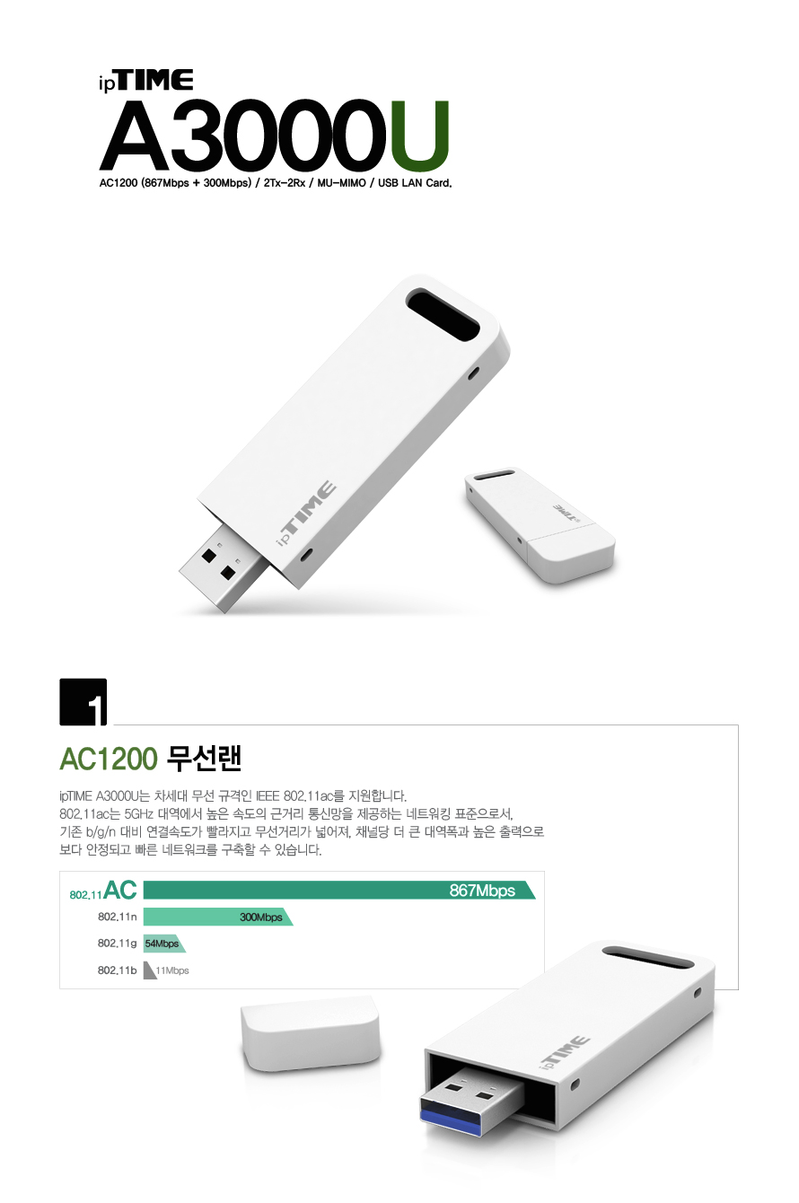 ipTIME A3000U 11ac USB 무선 랜카드