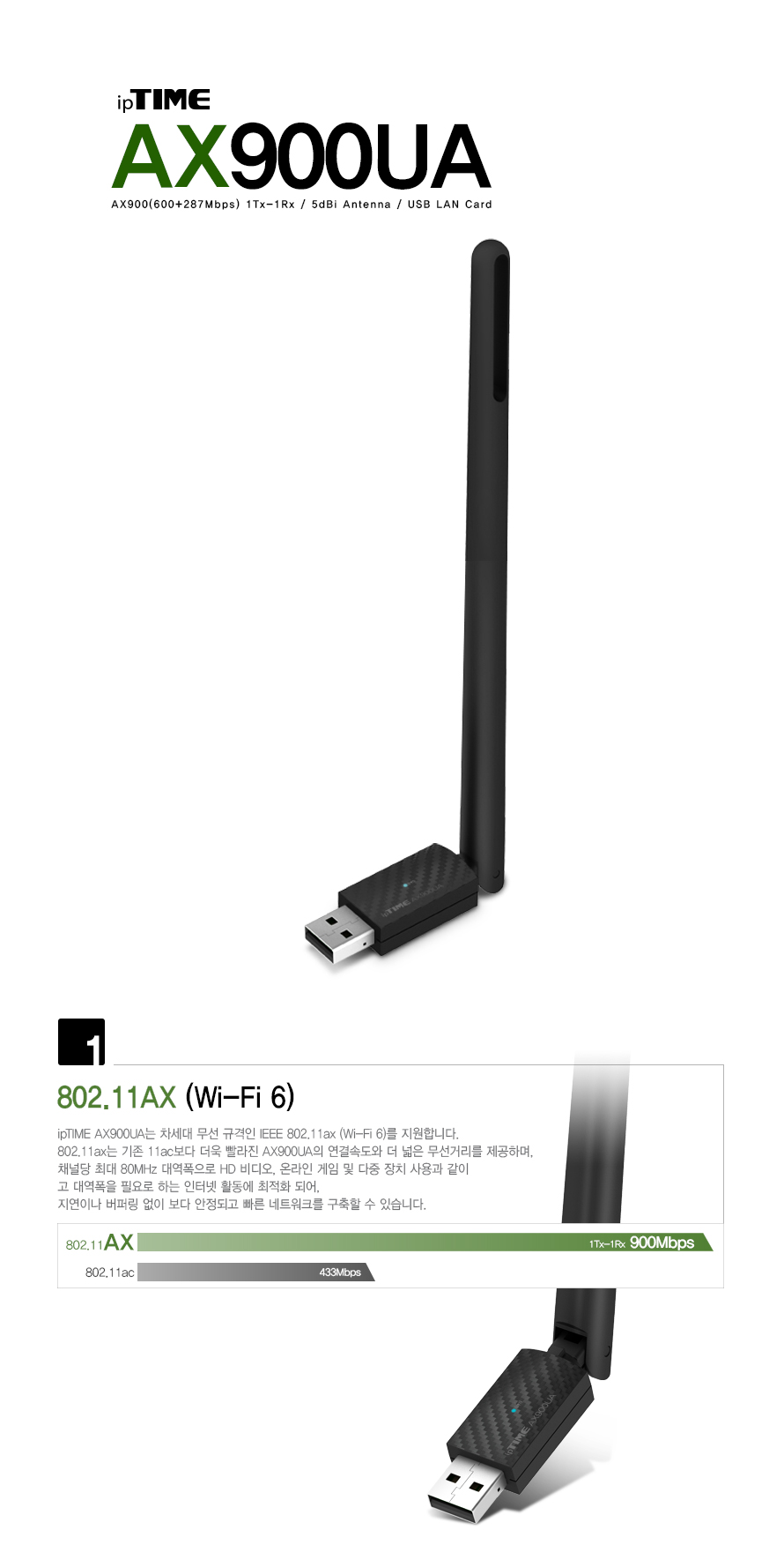 ipTIME AX900UA 11ax USB 무선 랜카드