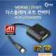 Coms 디스플레이 포트 컨버터 MDP(M)/DVI(F)/DisplayPort