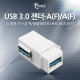 Coms USB 3.0 젠더-A(F)/A(F), 일체형/키스톤잭/월플레이트