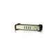 [ATEN] USB 2.0 DVI KVMP 스위치 CS1784