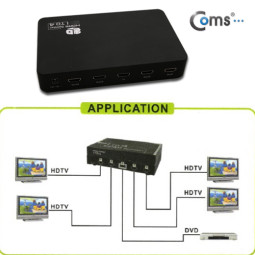 Coms HDMI 분배기 - 4:1 제품/ 영상 동시 출력/ HDMI 1.3 규격 지원