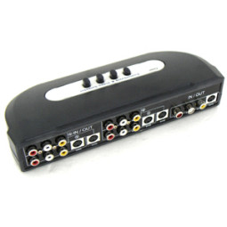 Coms AV 수동 선택기 4:1 (SVHS/Video/2RCA)