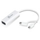 NEXT-JUA161C Android USB to VGA Display Adapter