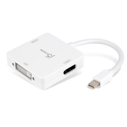 NEXT-JDA173 미니디스플레이포트 DP HDMI DVI 컨버터