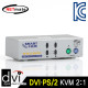 NETmate IC-1712-ID DVI KVM 2:1 스위치(PS/2)