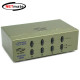 NETmate VX-8204F 고해상도 2:4 모니터 MATRIX 분배기