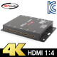 NETmate HS-1414IW 4K 지원 HDMI 1:4 분배기