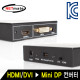 NETmate NM-HDS01 HDMI/DVI to Mini DisplayPort 컨버터