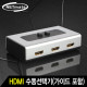 NETmate NM-HS21 HDMI 2:1 수동선택기(벽걸이형/가이드 포함)