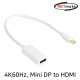NETmate NM-TMH03 Mini DisplayPort 1.4 to HDMI 2.0 컨버터(무전원)