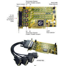 CI-2044S 4PORT PCI RS-422/485 Multi-Port (Cable, LP, Surge)