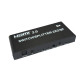 HDMI 2.0 2:2 MATRIX