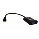 Mini HDMI TO VGA컨버터(오디오 미지원)