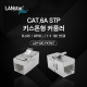 Cat.6A STP 키스톤형 커플러