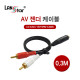 2RCA／M-3.5／F, 0.3M 케이블