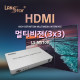 HDMI 멀티비젼(3 x 3) / DID 비디오월 컨트롤러 / 4K / TV WALL Controller